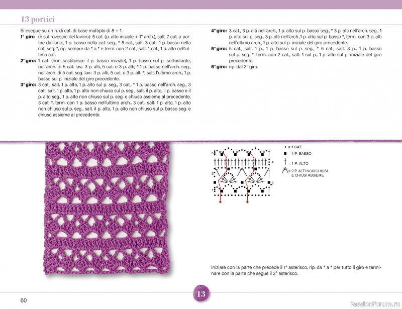 Вязаные проекты крючком в журнале &laquo;Mani di Fata Speciale - Tutti i Punti Uncinetto №1 2025&raquo;. 1 ЧАСТЬ