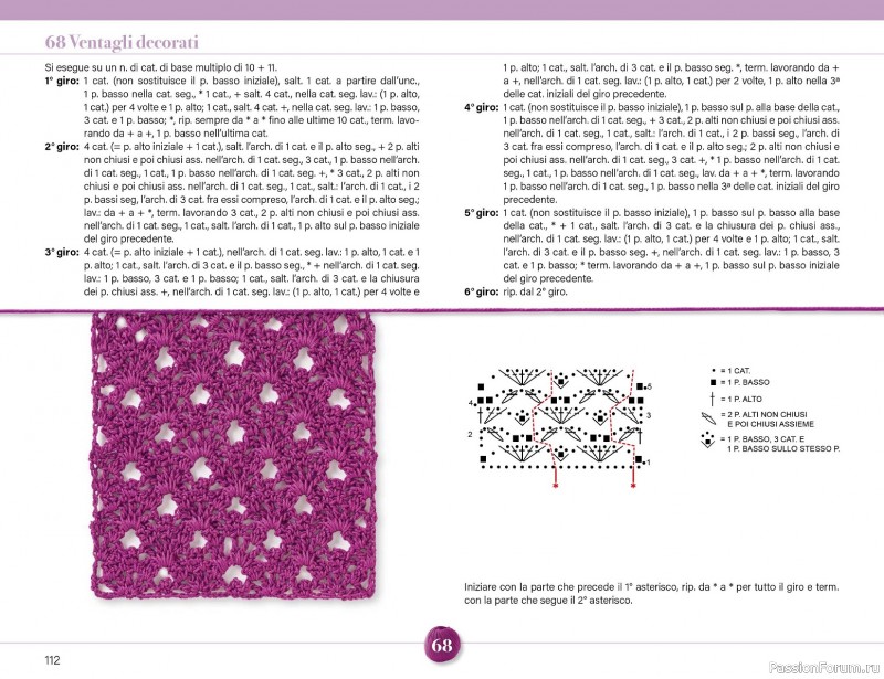 Вязаные проекты крючком в журнале &laquo;Mani di Fata Speciale №2 2026&raquo;. 1 ЧАСТЬ