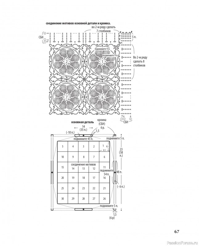 Вязаные проекты в книге &laquo;Ажурное вязание крючком с Казе Кобо&raquo;