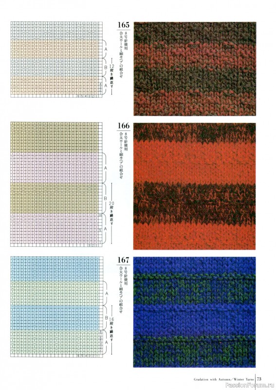 Вязаные проекты в книге «Fun of Color Patterns 200».