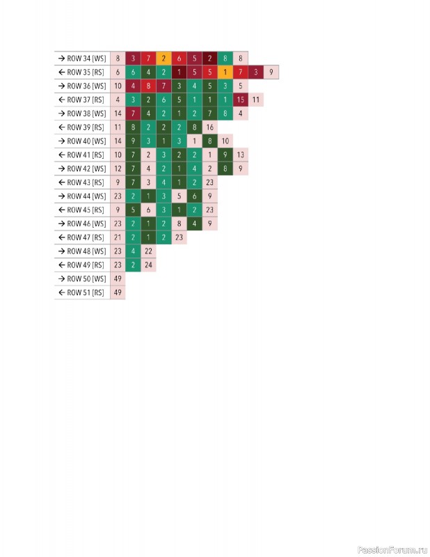 Вязаные проекты в книге «Modern Crochet Tapestries». Продолжение