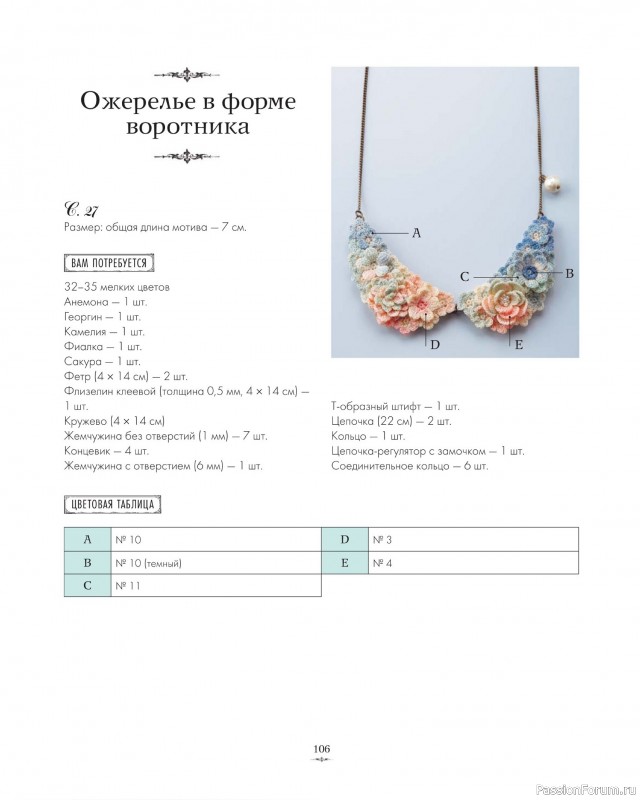 Вязаные проекты в книге «Вязаная флористика»