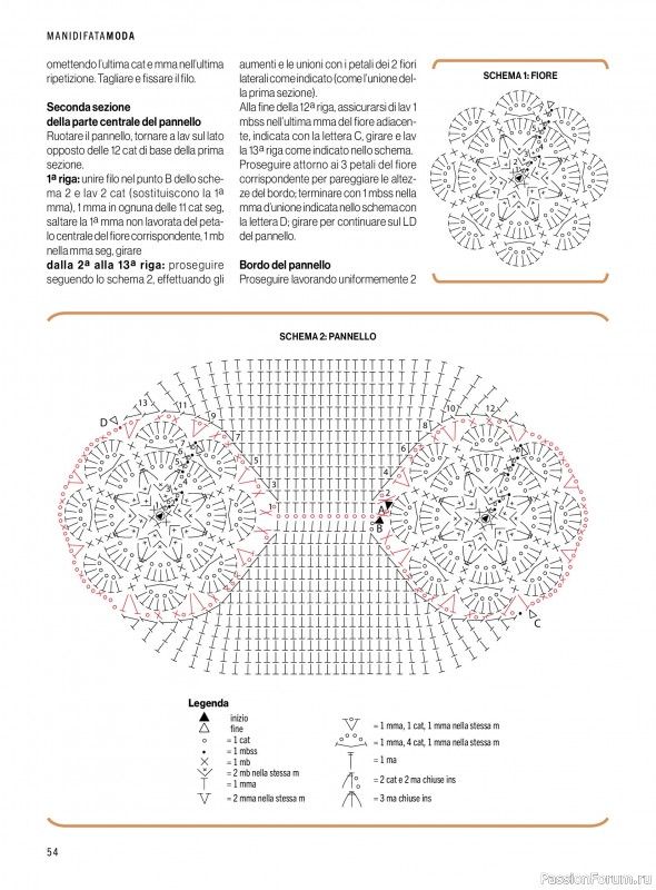Коллекция проектов в журнале &laquo;Mani di Fata Moda - Maggio-Giiugno 2026&raquo;