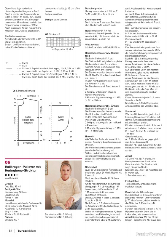Вязаные модели в журнале «Burda Stricken №1 2023»