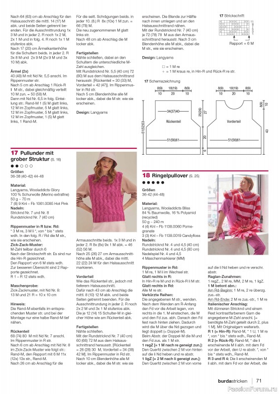 Вязаные модели в журнале «Burda Stricken №1 2025»