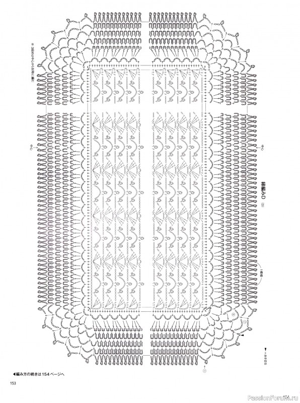 Вязаные модели в журнале &laquo;Keito Dama №201 - Spring 2024&raquo;. Продолжение