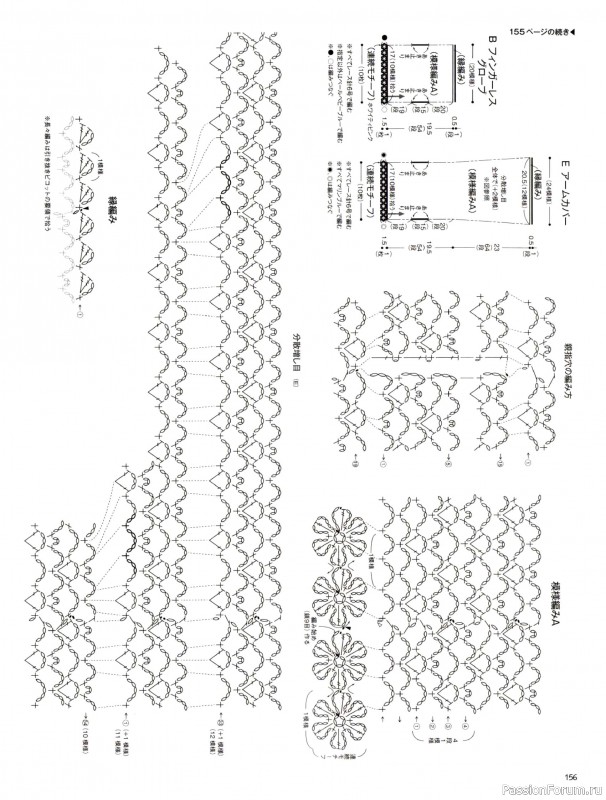 Вязаные модели в журнале &laquo;Keito Dama №206 - Summer 2025&raquo;. Продолжение