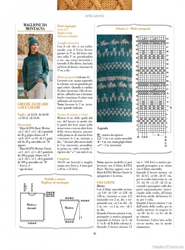 Вязаные модели в журнале &laquo;Piu Maglia №51 2025&raquo;