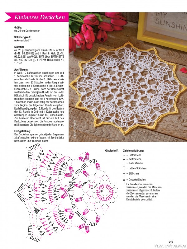 Вязаные проекты крючком в журнале «Filethakeln Leicht Gemacht №3 2026»