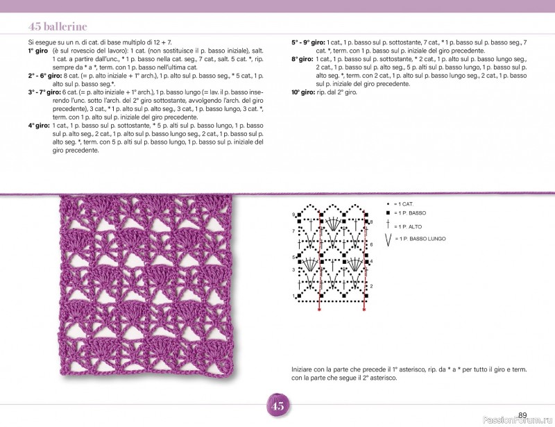 Вязаные проекты крючком в журнале &laquo;Mani di Fata Speciale - Tutti i Punti Uncinetto №1 2025&raquo;. 1 ЧАСТЬ