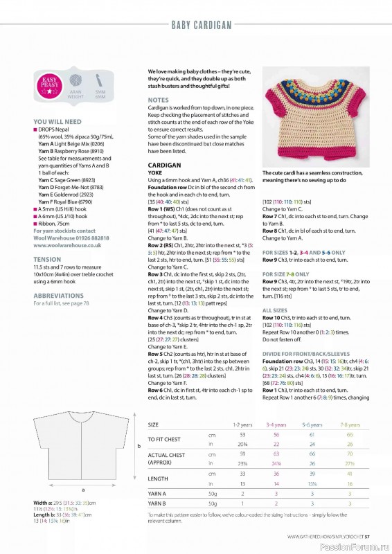 Вязаные проекты крючком в журнале &laquo;Simply Crochet №170 2025&raquo;