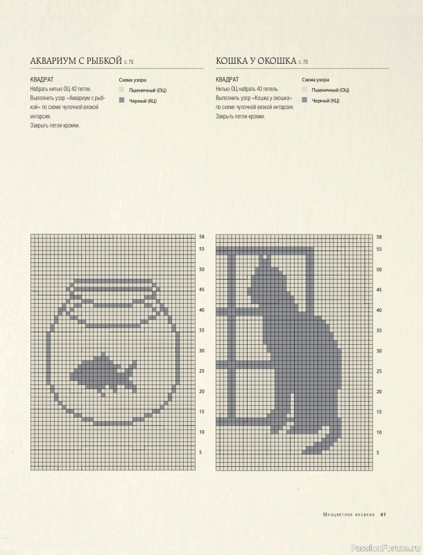 Вязаные проекты в книге &laquo;Модульное вязание на спицах&raquo;.