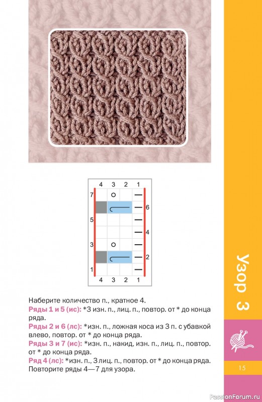 Вязаные проекты в книге &laquo;Узоры спицами на каждый день&raquo;.