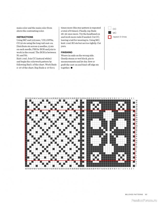 Вязаные проекты в журнале &laquo;Beloved Patterns 2 - 2025&raquo;