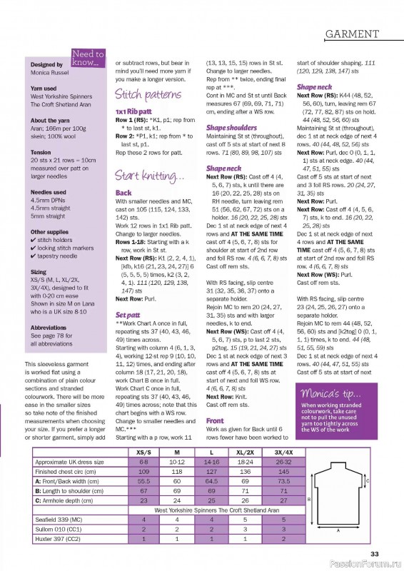 Вязаные проекты в журнале «Knit Now №189 2025»