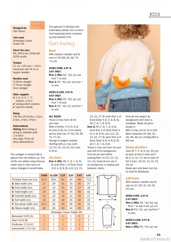 Вязаные проекты в журнале &laquo;Knit Now №192 2026&raquo;