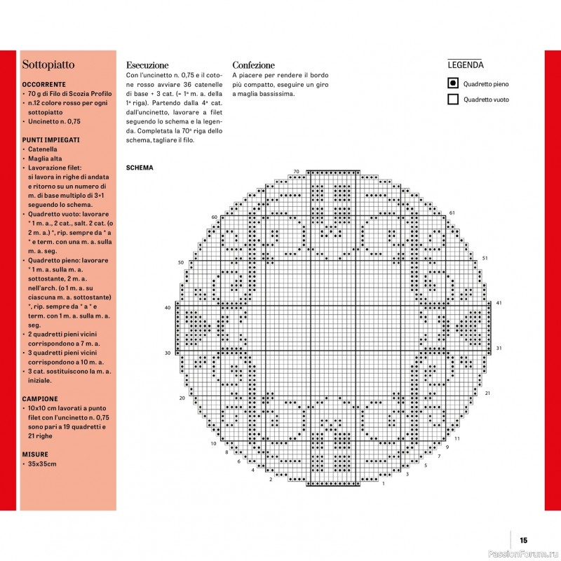 Вязаные проекты в журнале «Motivi Uncinetto Manuale №18 2025»