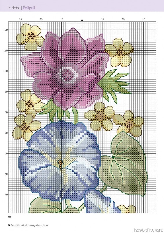 Коллекция вышивки в журнале «Cross Stitch Gold - Floral Collection 2023»