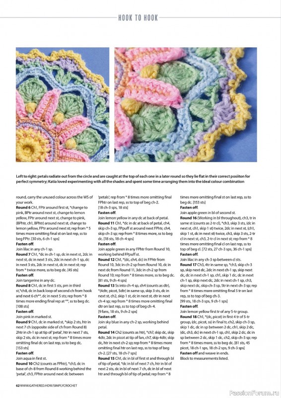 Вязаные модели крючком в журнале «Simply Crochet №120 2022»