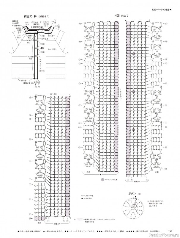 Вязаные модели в журнале &laquo;Keito Dama №205 - Spring 2025&raquo;. Продолжение