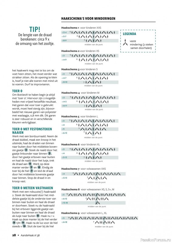 Вязаные проекты крючком в журнале «Aan de Haak №38 2022»