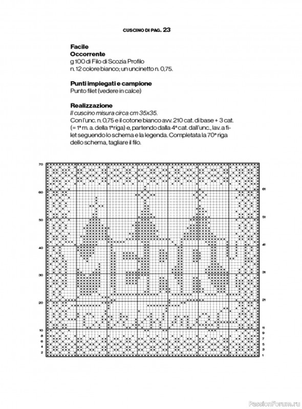 Вязаные проекты крючком в журнале «Profilo Filet №15 2026»