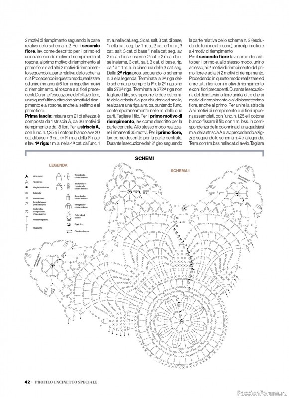 Вязаные проекты крючком в журнале &laquo;Profilo Uncinetto Speciale №8 2026&raquo;