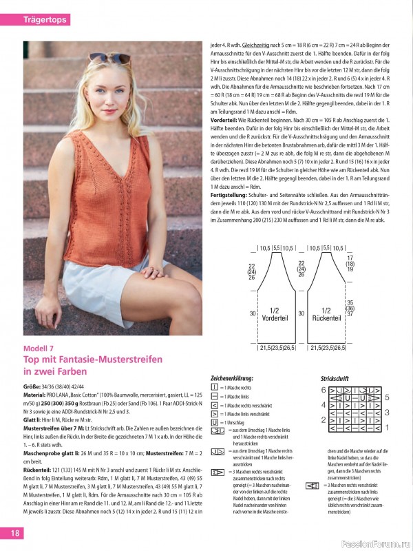 Вязаные проекты спицами в журнале &laquo;Hundert Seiten voller Ideen №2 2026&raquo;