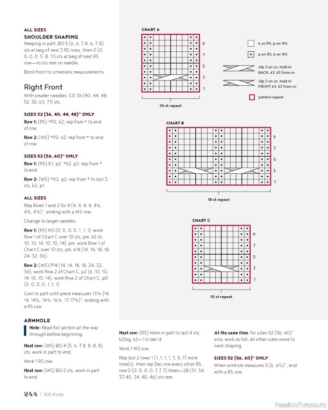 Вязаные проекты в книге &laquo;100 Knits: Interweave's Ultimate Pattern Collection&raquo;. Часть 2