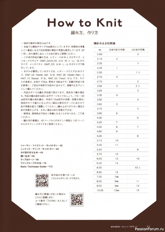 Вязаные проекты в книге &laquo;Amuhibi Meets Rowan&raquo;