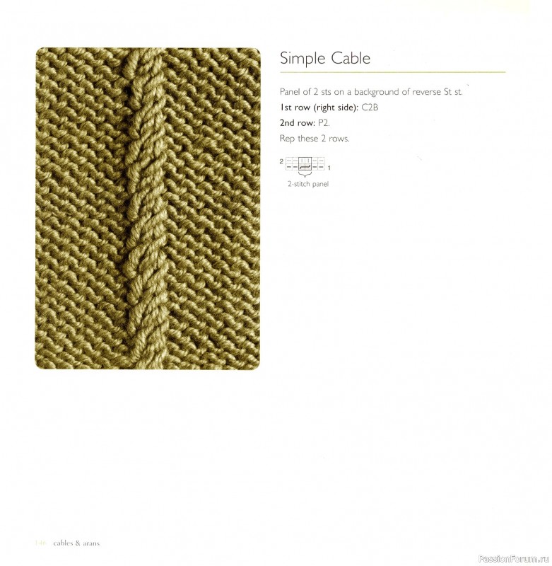 Вязаные проекты в книге «Cables & Aran Stitches-250 to Knit». Продолжение