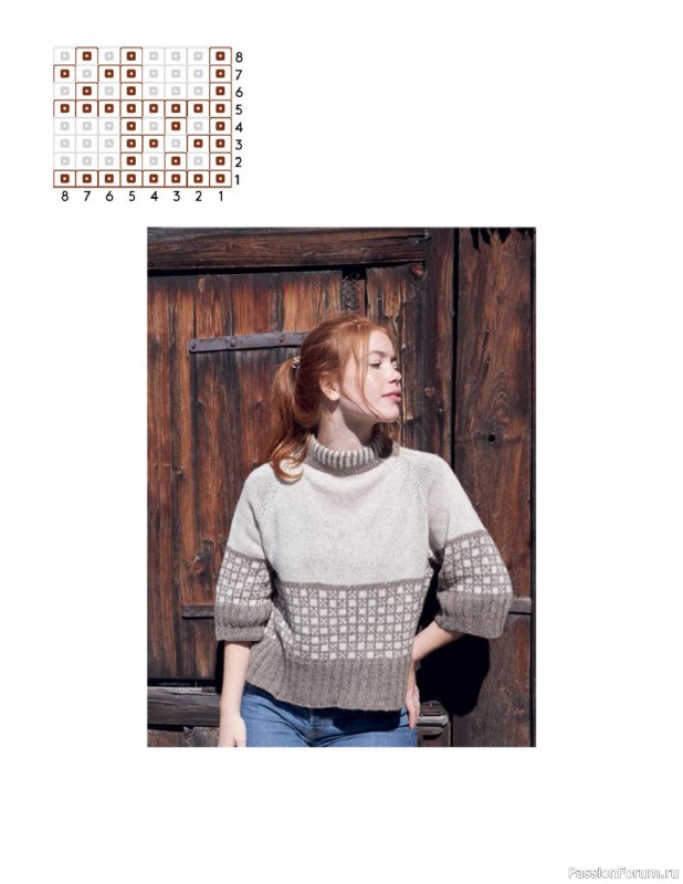 Вязаные проекты в книге «Fair Isle Fashion Knits». Продолжение
