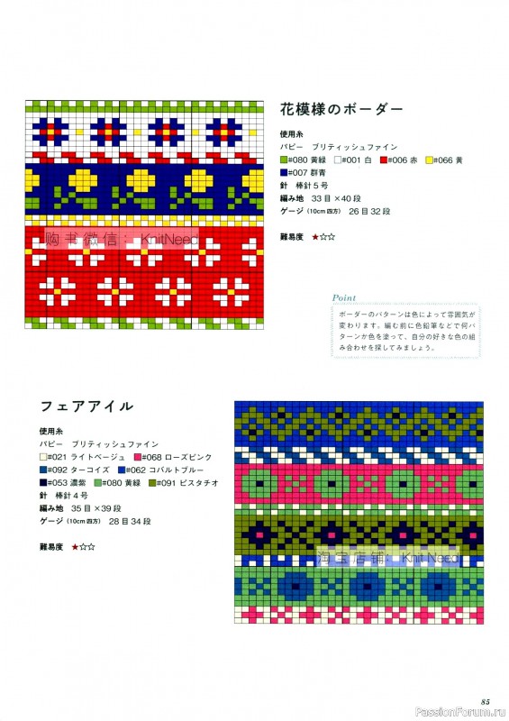 Вязаные проекты в книге «Flower Knitting». Часть 1