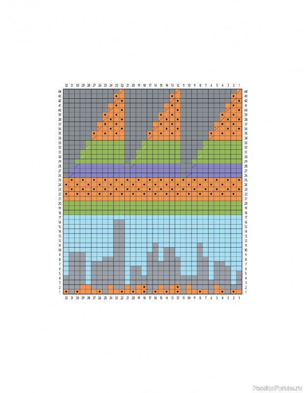 Вязаные проекты в книге «Knitting the U.S.A.». Часть 1