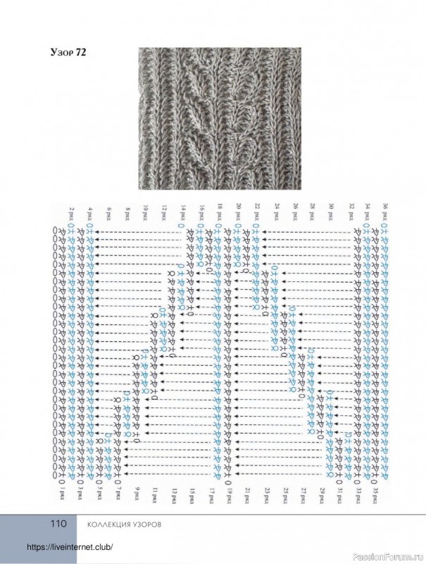Вязаные проекты в книге «Поперечное вязание крючком от А до Я»