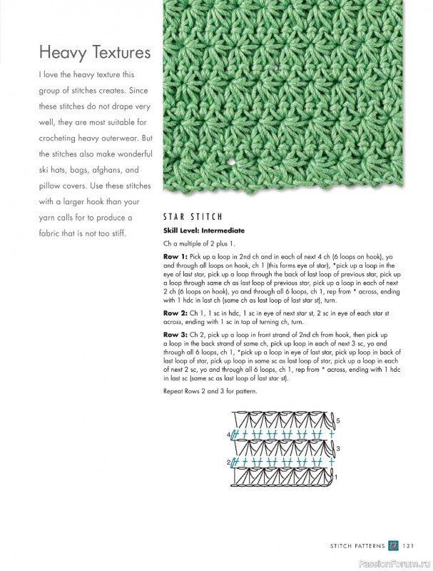 Вязаные проекты в книге «The Complete Photo Guide to Crochet». Часть 1