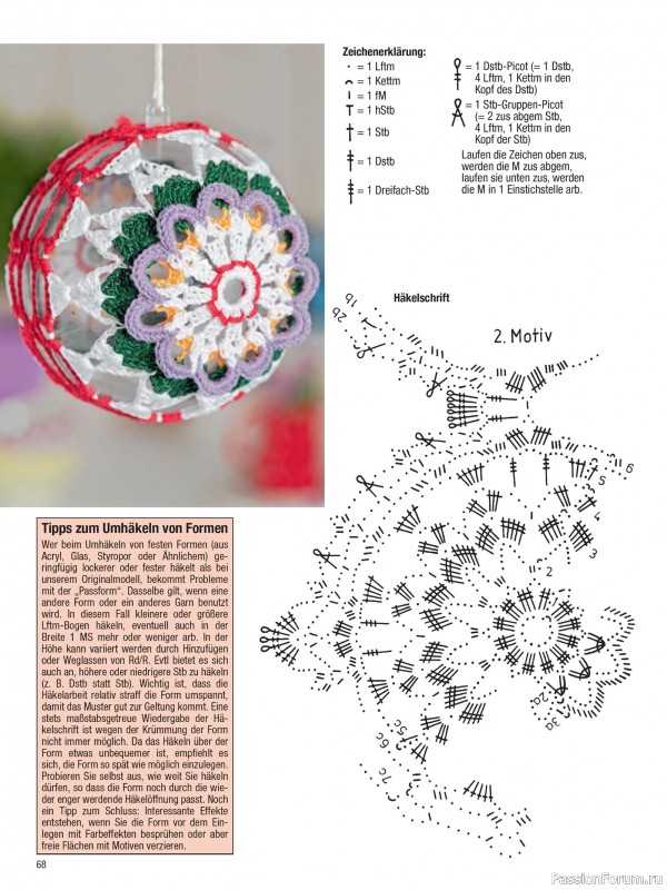 Вязаные проекты в журнале &laquo;Muster-Hits №1 2026&raquo;
