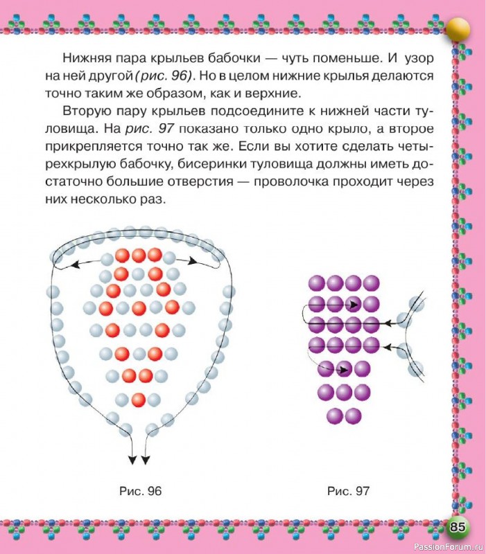 Коллекция проектов для рукодельниц в книге «Бисер. Оригинальные поделки»