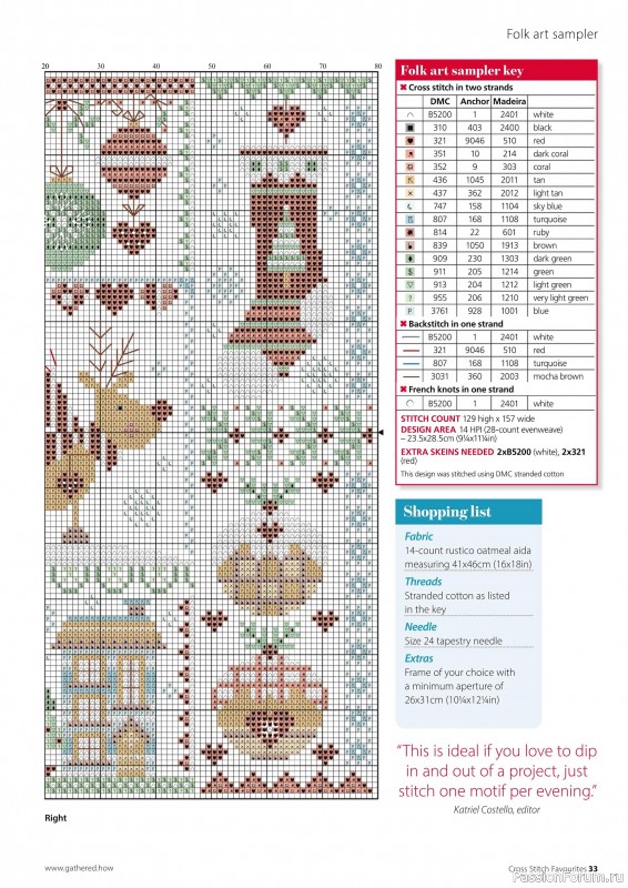 Коллекция вышивки в журнале «Cross Stitch Favourites - Christmas 2025»
