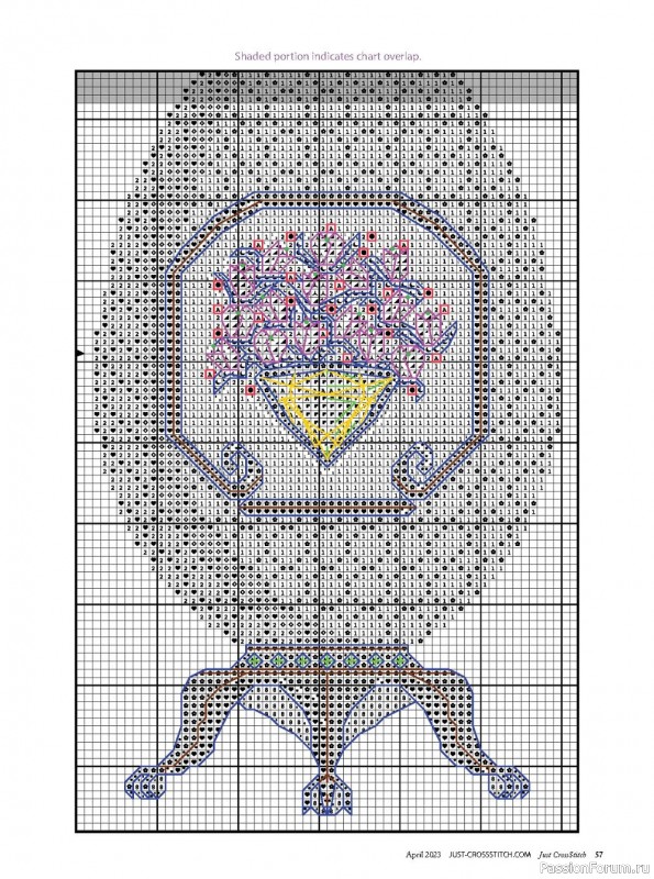 Коллекция вышивки в журнале «Just CrossStitch Vol.41 №2 2023»