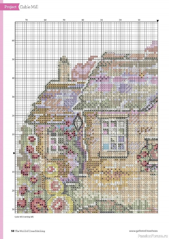 Коллекция вышивки в журнале «The World of Cross Stitching №322 2022»