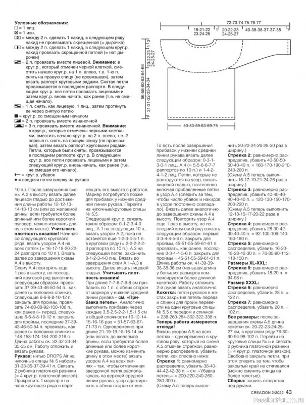 Вязаные модели в журнале «Creazion №2 2022»