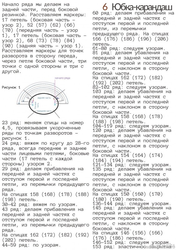 Вязаные модели в журнале «Elizaveta №2 2022»