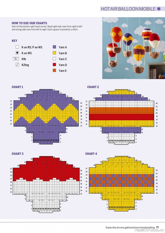 Вязаные модели в журнале «Simply Knitting №225 2022»