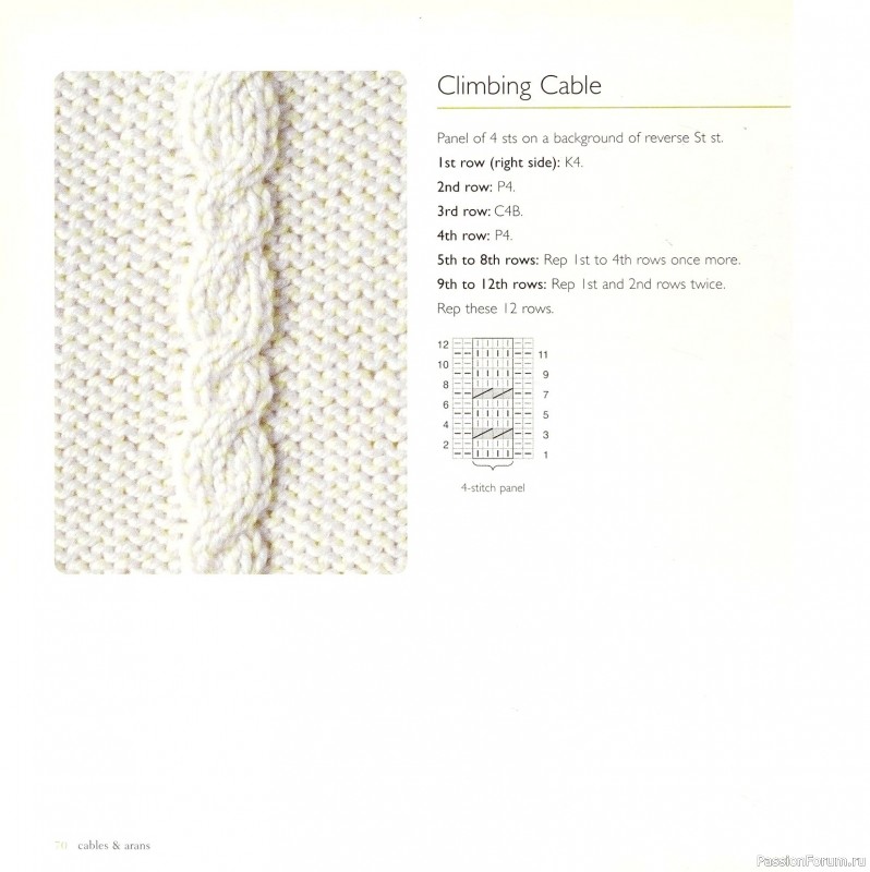 Вязаные проекты в книге &laquo;Cables & Aran Stitches-250 to Knit&raquo;