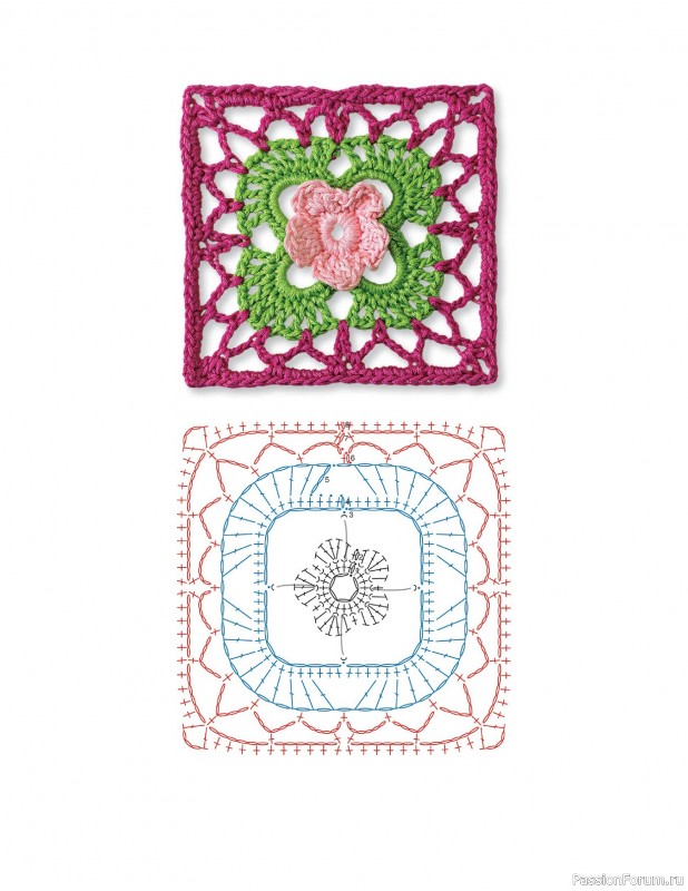 Вязаные проекты в книге «Granny Square Crochet for Beginners»