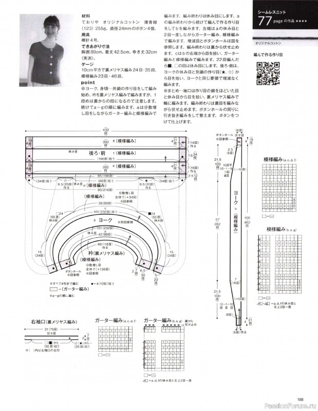 Вязаные модели в журнале &laquo;Keito Dama №205 - Spring 2025&raquo;. Продолжение