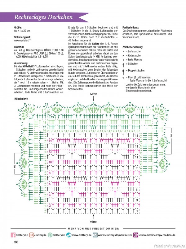 Вязаные проекты крючком в журнале «Filethakeln Leicht Gemacht №6 2025»