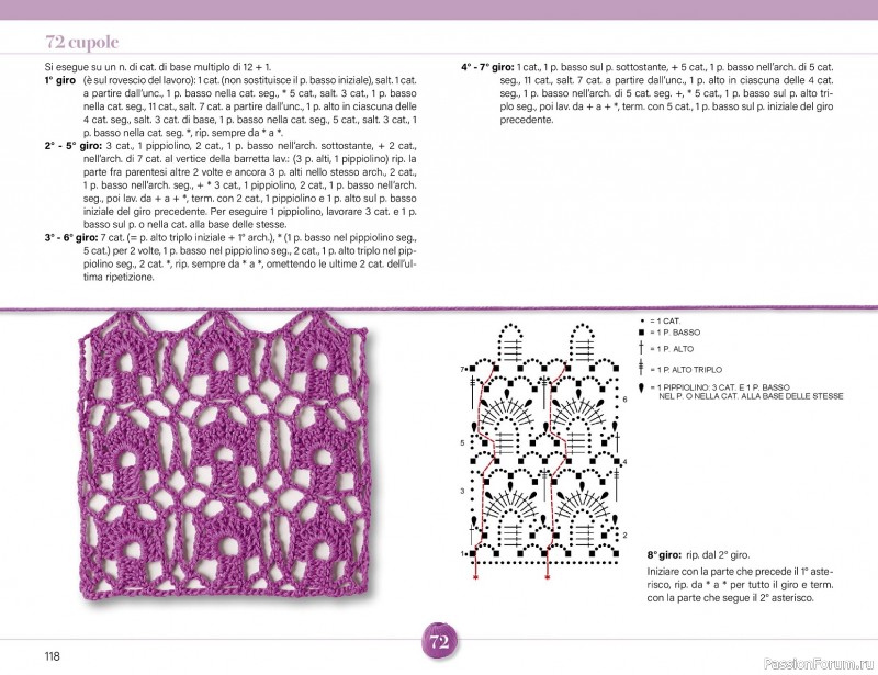 Вязаные проекты крючком в журнале &laquo;Mani di Fata Speciale - Tutti i Punti Uncinetto №1 2025&raquo;. 1 ЧАСТЬ
