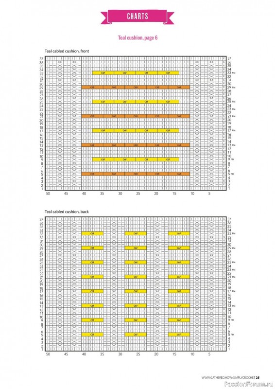 Вязаные проекты крючком в журнале «Simply Crochet №140 2023»